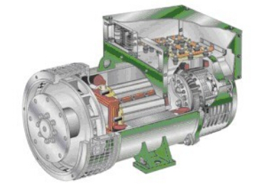 丹徒发电机内部结构图